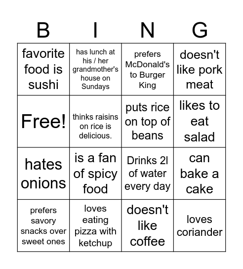 Food Habits Bingo Card