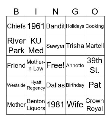 Pat's Birthday Bingo Card