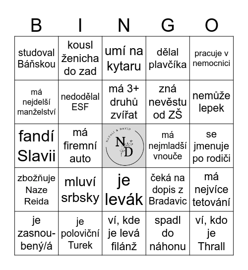 Najdi někoho, kdo ... Bingo Card