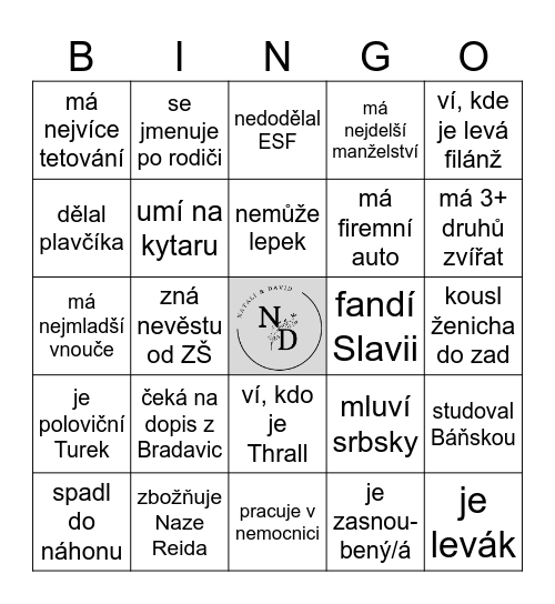 Najdi někoho, kdo ... Bingo Card