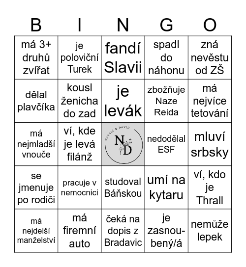 Najdi někoho, kdo ... Bingo Card