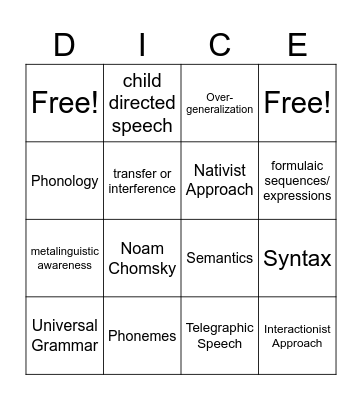 Psychology Chapter 7: Language Bingo Card