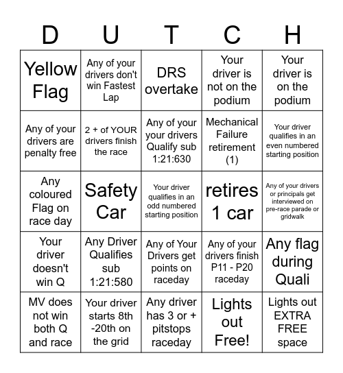 Dutch GP Bingo - 2023 - @gispatch Bingo Card