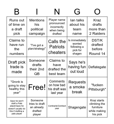 Fantasy Football Bingo Card
