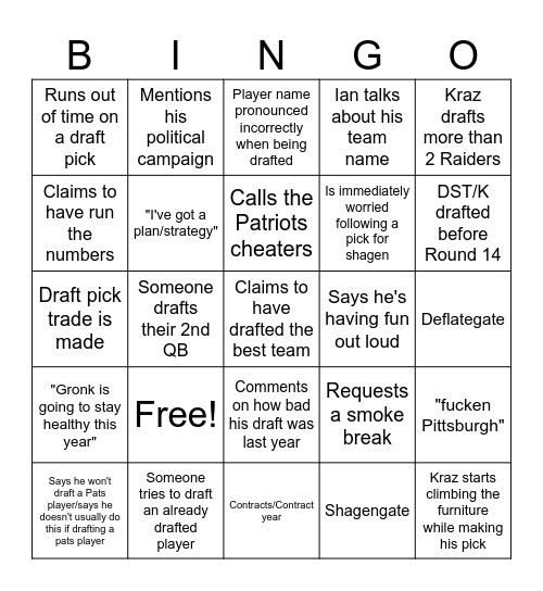 Fantasy Football Bingo Card