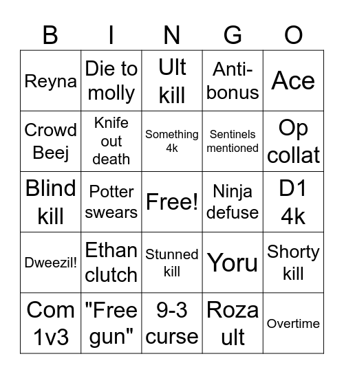 Finals Bingo Card