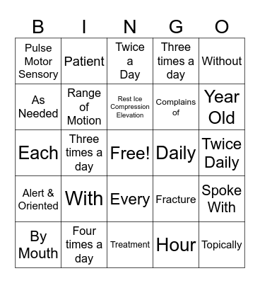 Medical Abbreviations #2 Bingo Card