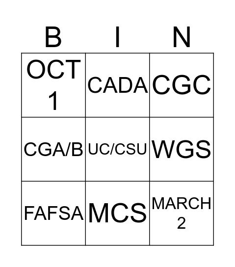 How well do you know about financial aid? Bingo Card