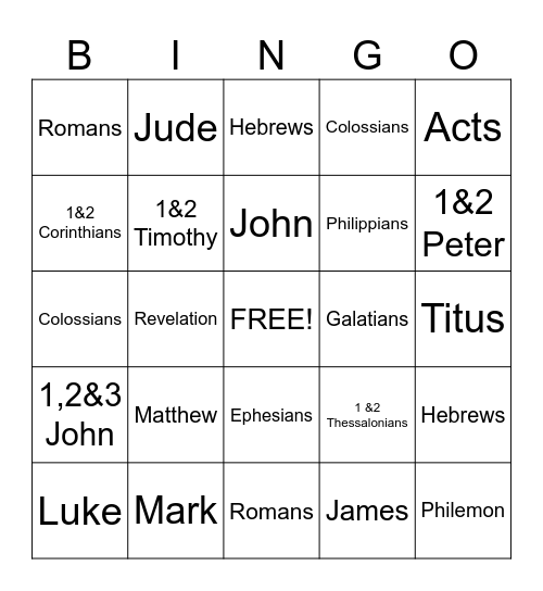 Books of the New Testament Bingo Card