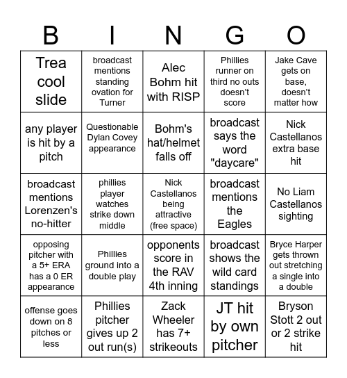 Phillies Bingo for 8/26 Bingo Card