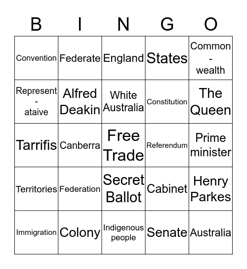 Australian Federation Bingo Card