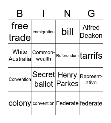 Federation Bingo Card