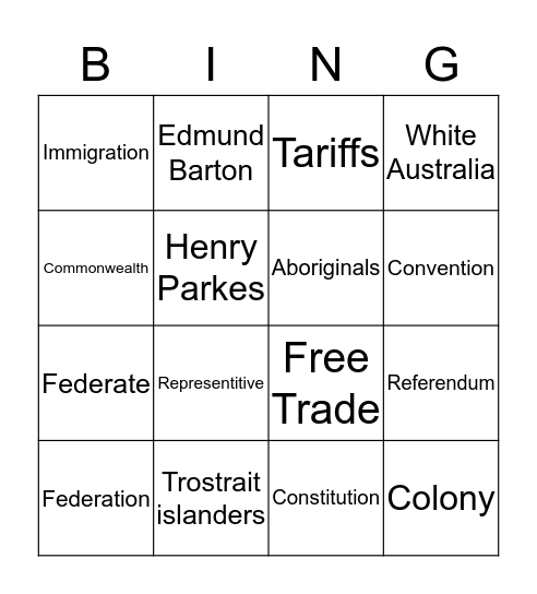 Australian History Bingo  Bingo Card