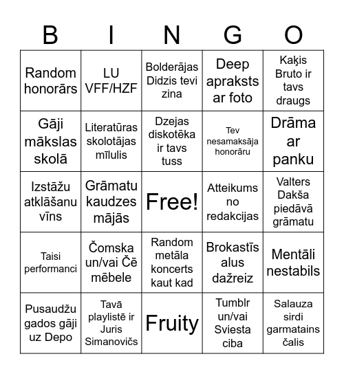 Humanitāro cilvēku bingo Card