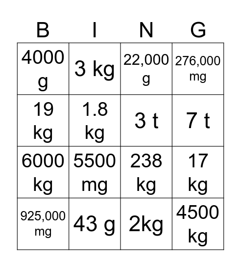 Metric Mass Conversions Bingo Card