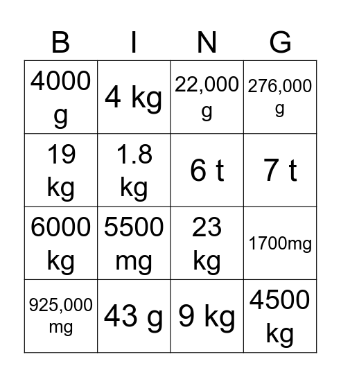 Metric Mass Conversions Bingo Card