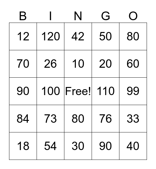 Addition and Subtraction with multiples of 10 Bingo Card