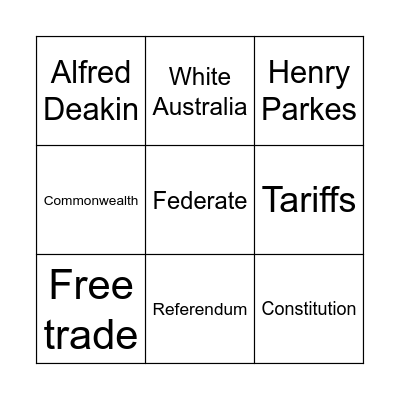 Federation Bingo Card