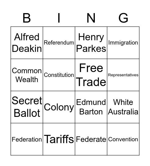 Federation Bingo Card