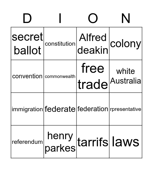 Federation bingo Card