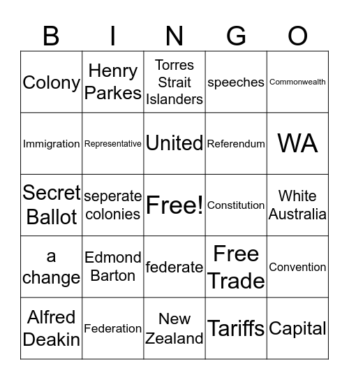 Leo's Federation Bingo Card