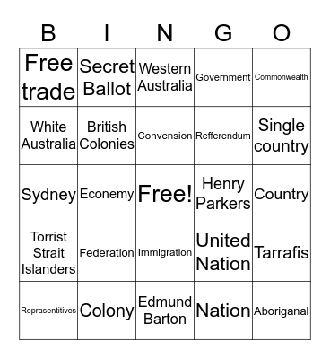 Federation Bingo Card