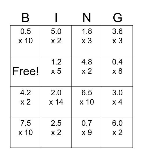 Multiplying Decimals by Whole Numbers Bingo Card