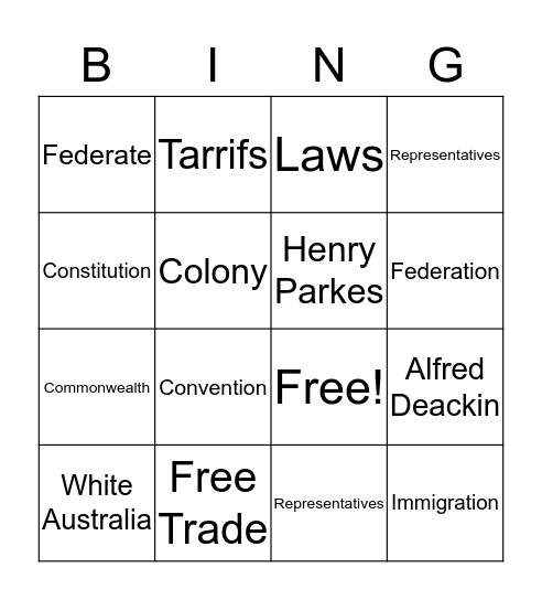 Federation Bingo Card