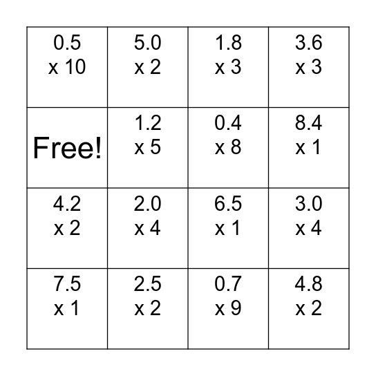 Multiply Decimals by Whole numbers Bingo Card