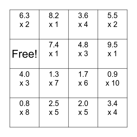 Multiply Decimals By Whole Numbers Bingo Card