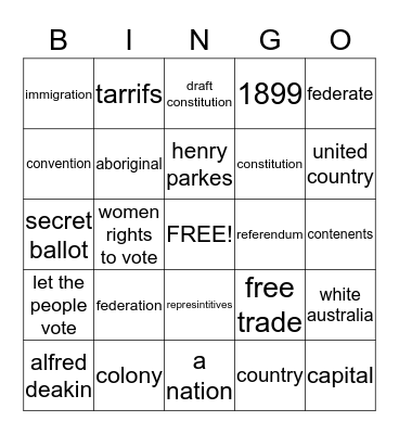 federation Bingo Card