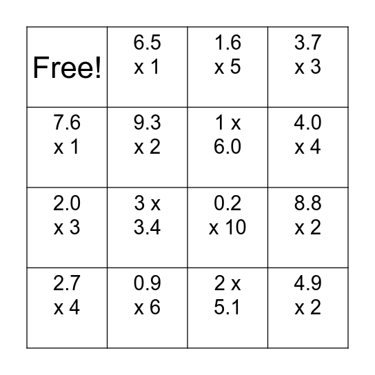 Multiply Decimals by Whole numbers Bingo Card