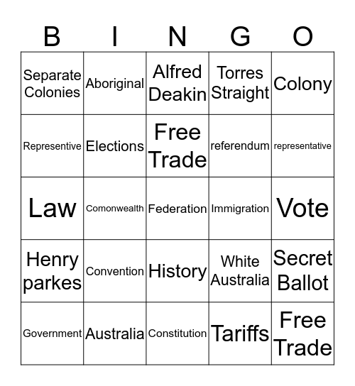 federation Bingo Card