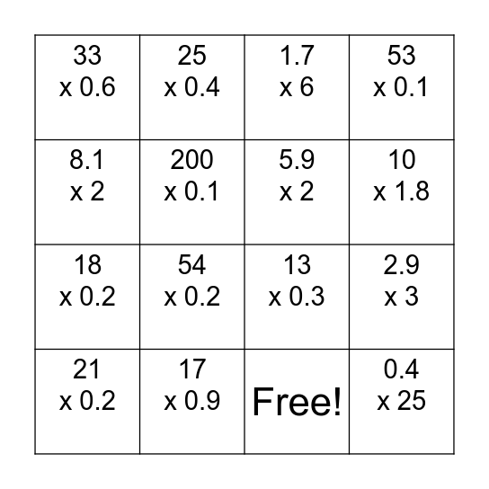 Multiply Decimals by Whole numbers Bingo Card