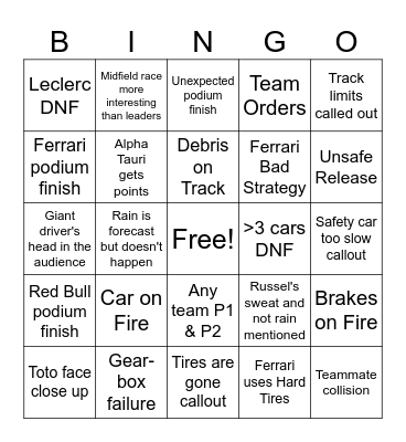 F1 Bingo Card