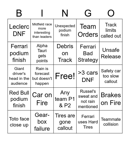 F1 Bingo Card