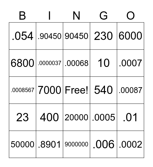 Scientific Notation Bingo Card