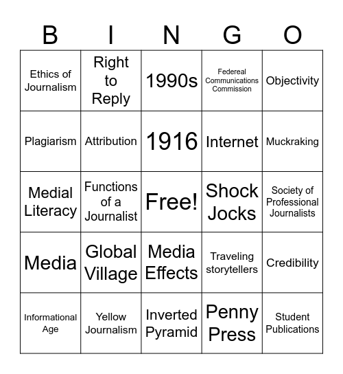 History of Journalism Bingo Card
