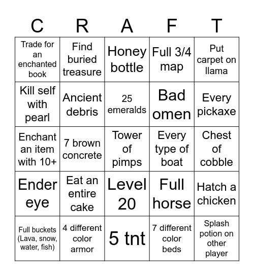 Minecraft racister Bingo Card