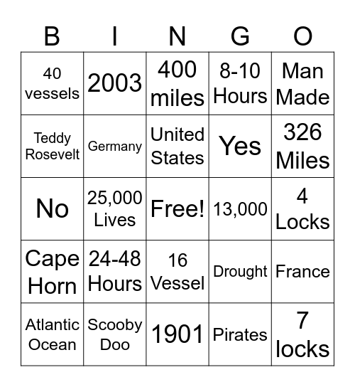 P.C BINGO Card