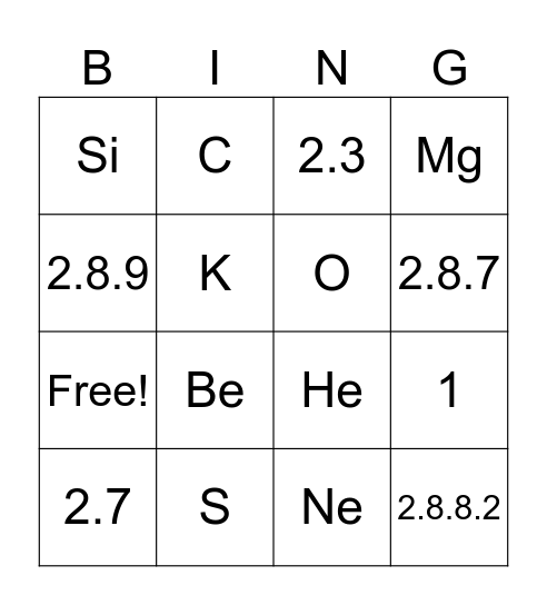 Electron Configuration Bingo Card