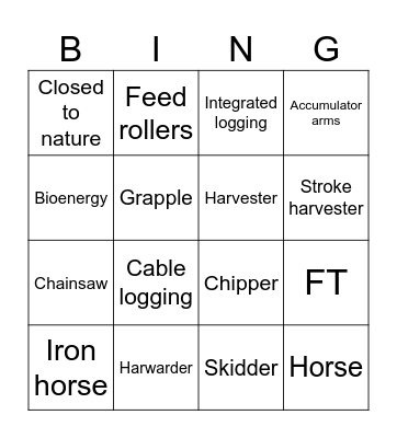 Logging in Europe Bingo Card