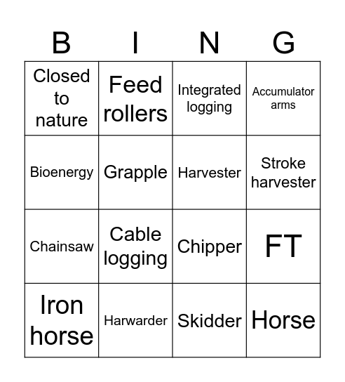 Logging in Europe Bingo Card