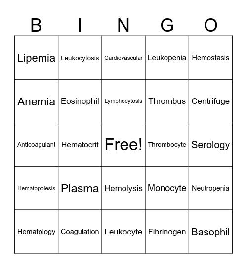 Hematopoietic System Bingo Card