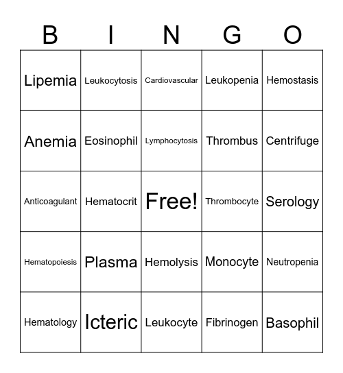 Hematopoietic System Bingo Card
