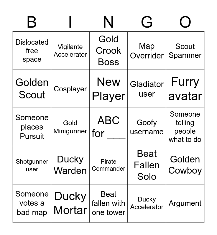 Tower Defense Simulator Bingo Card