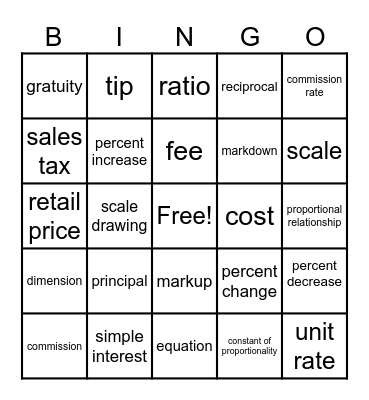 Course 2: Module 1 & 2 Bingo Card