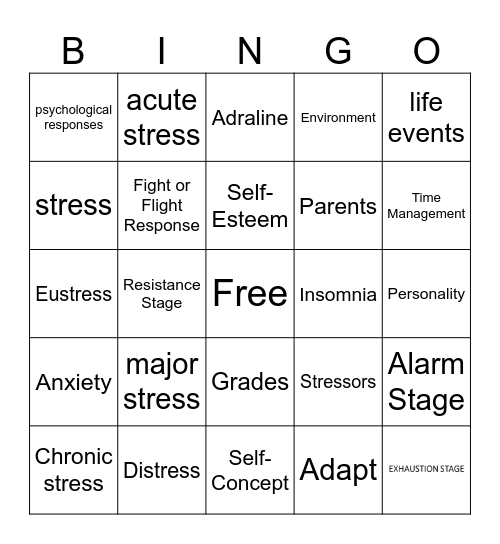 Stress Bingo Card