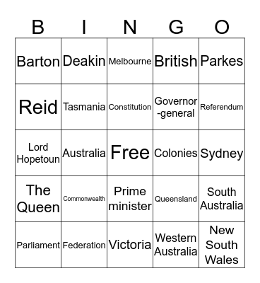 Federation Bingo Card