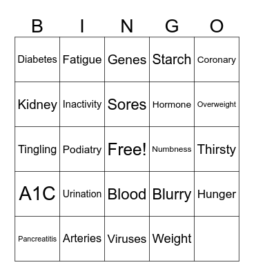 Diabetes Prevention Bingo Card